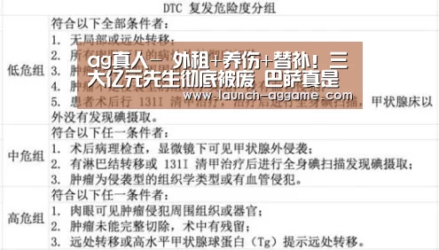 ag真人-
外租+养伤+替补!三大亿元先生彻底被废 巴萨真是球星黑洞?(图2) ag真人